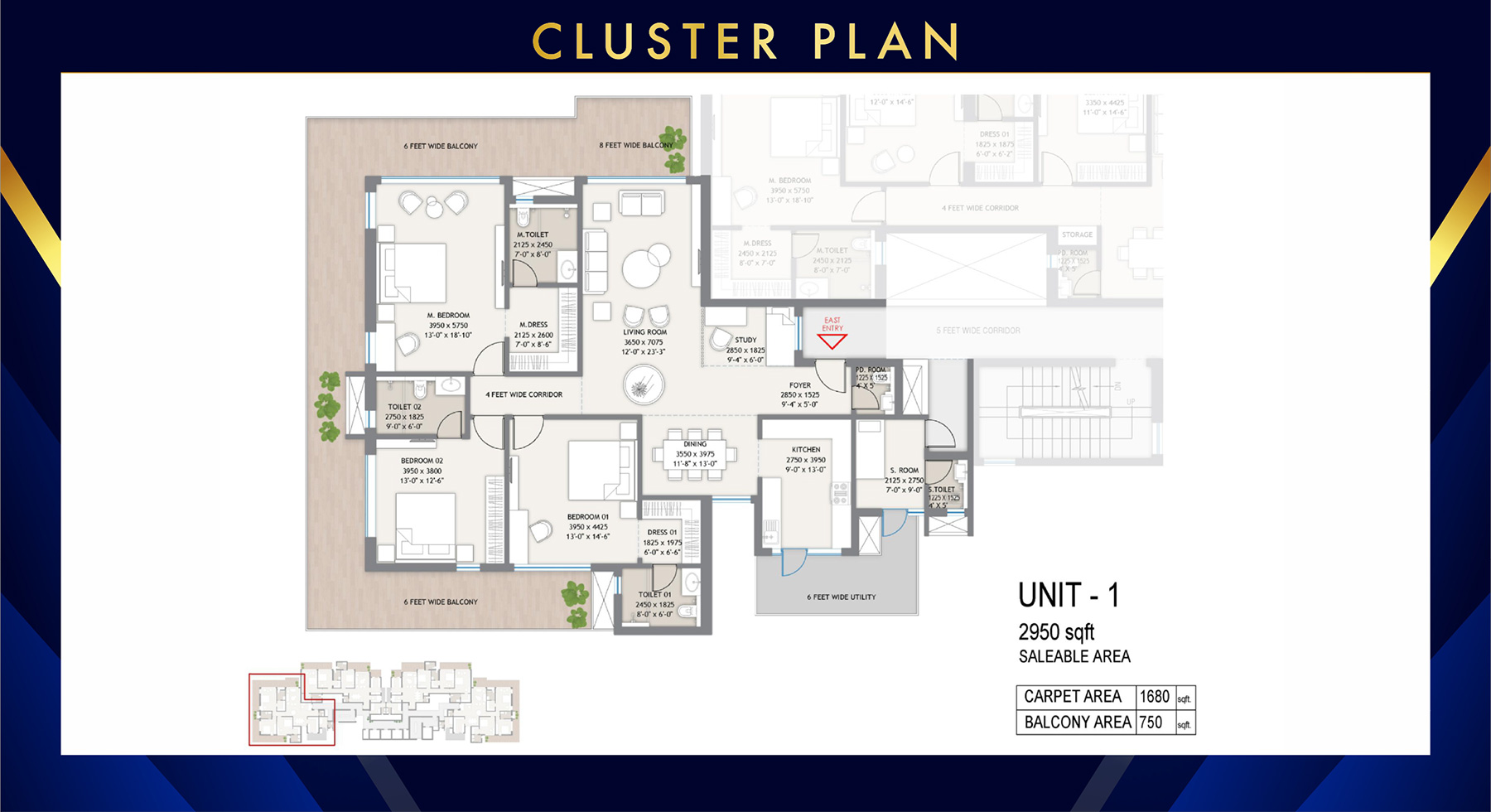 Cluster plan Unit 1