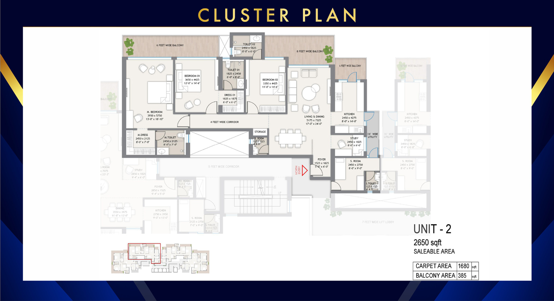 Cluster plan Unit 2