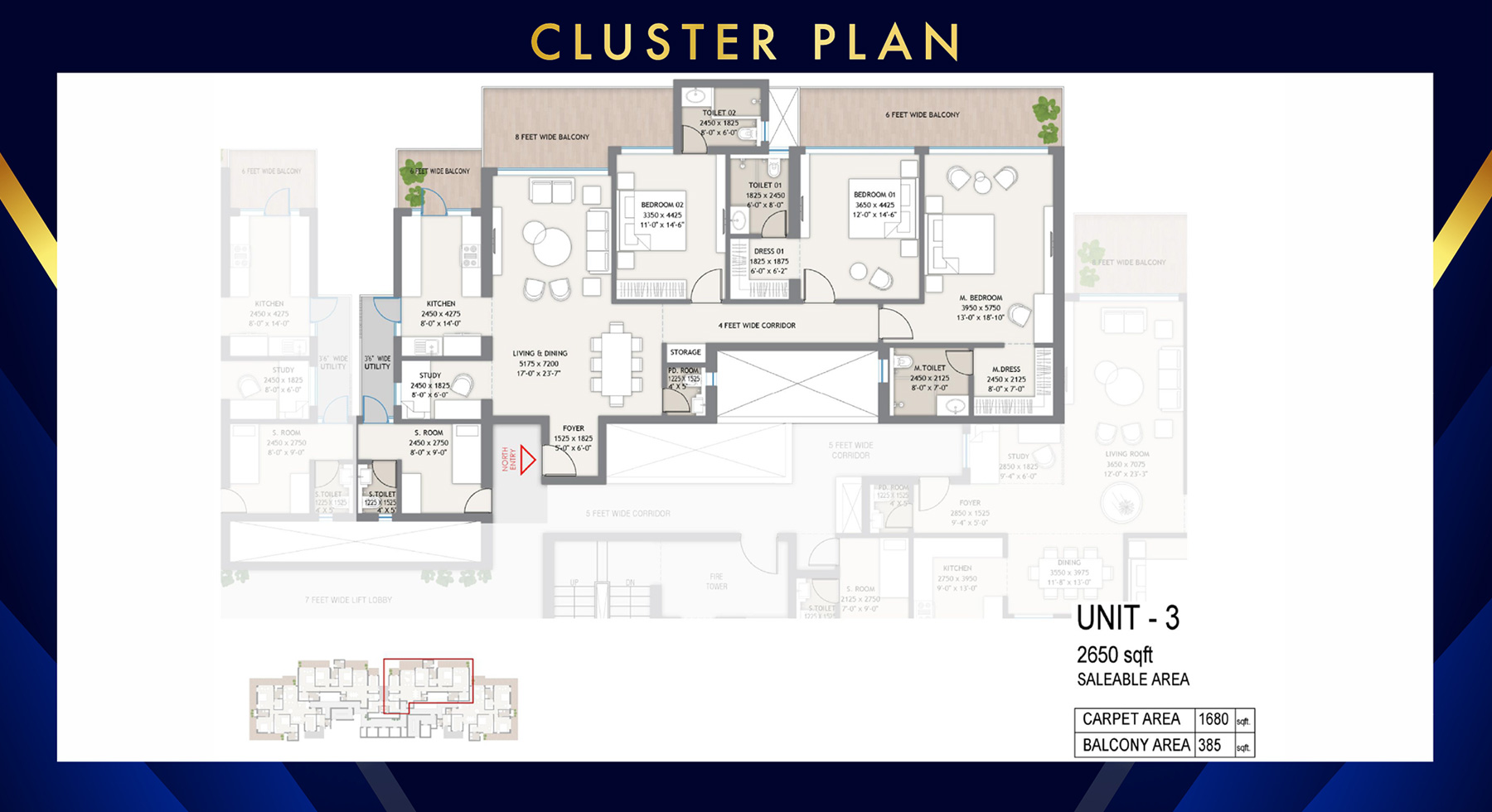 Cluster plan Unit 3