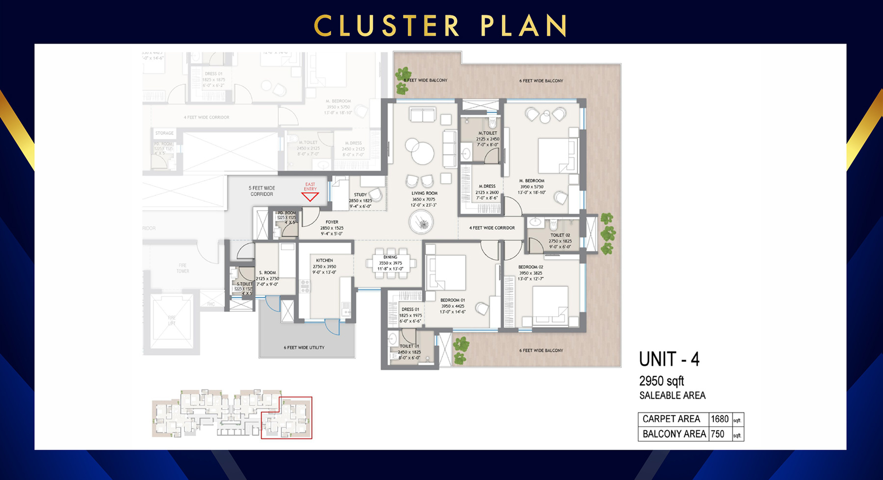 Cluster plan Unit 4